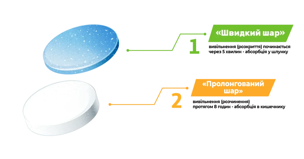 pills-3-ua-new2