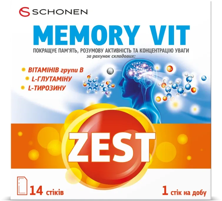 ZEST Memory Vit