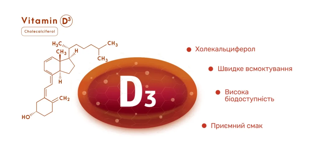 Переваги ZEST Vitamin D3 4000 МО